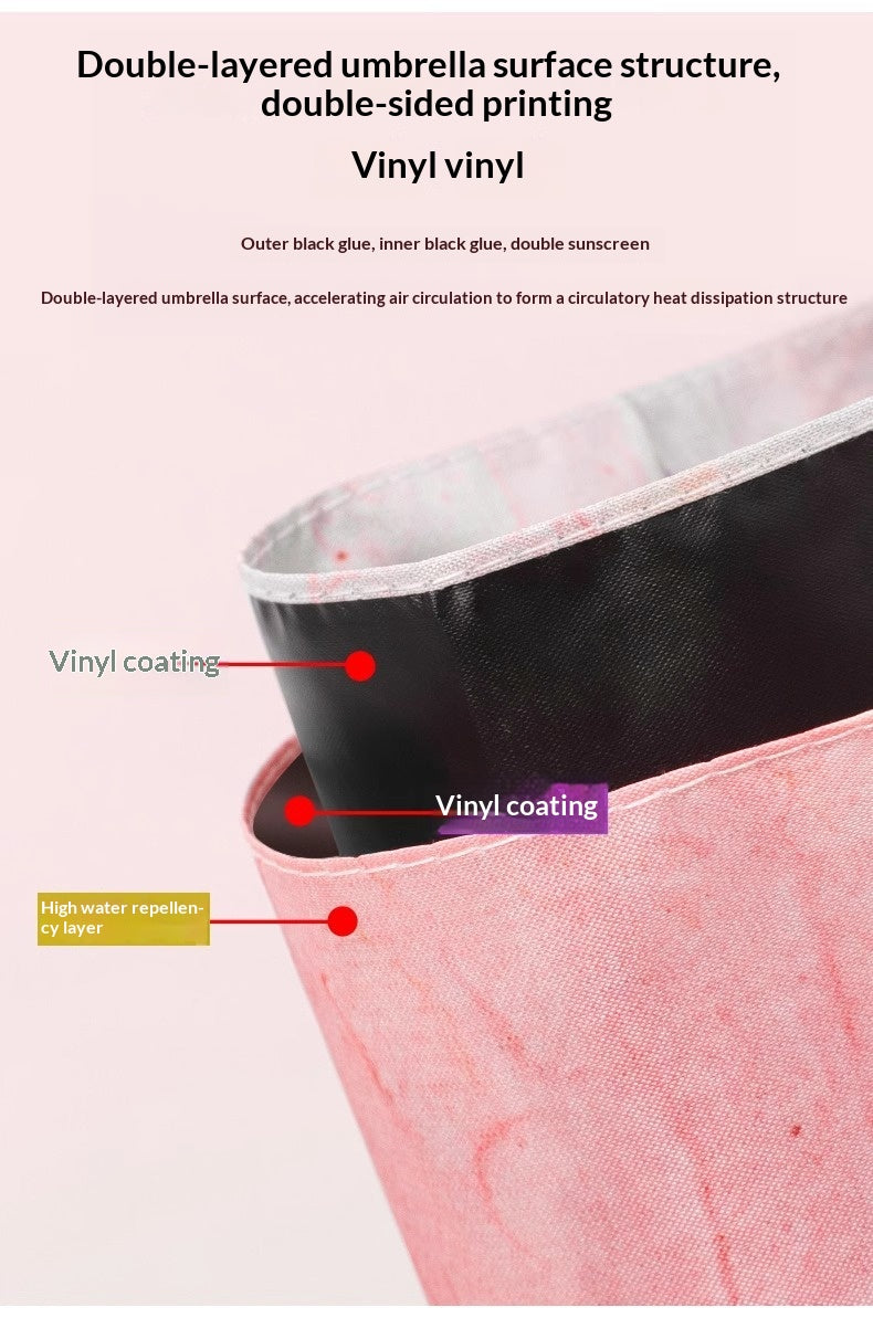 𝗣𝗼𝗰𝗸𝗲𝘁 𝗦𝗶𝘇𝗲 𝗙𝗼𝗹𝗱𝗮𝗯𝗹𝗲 𝗣𝗿𝗶𝗻𝘁𝗲𝗱 𝗨𝗺𝗯𝗿𝗲𝗹𝗹𝗮 + 𝗙𝗿𝗲𝗲 𝗗𝗲𝗹𝗶𝘃𝗲𝗿𝘆
