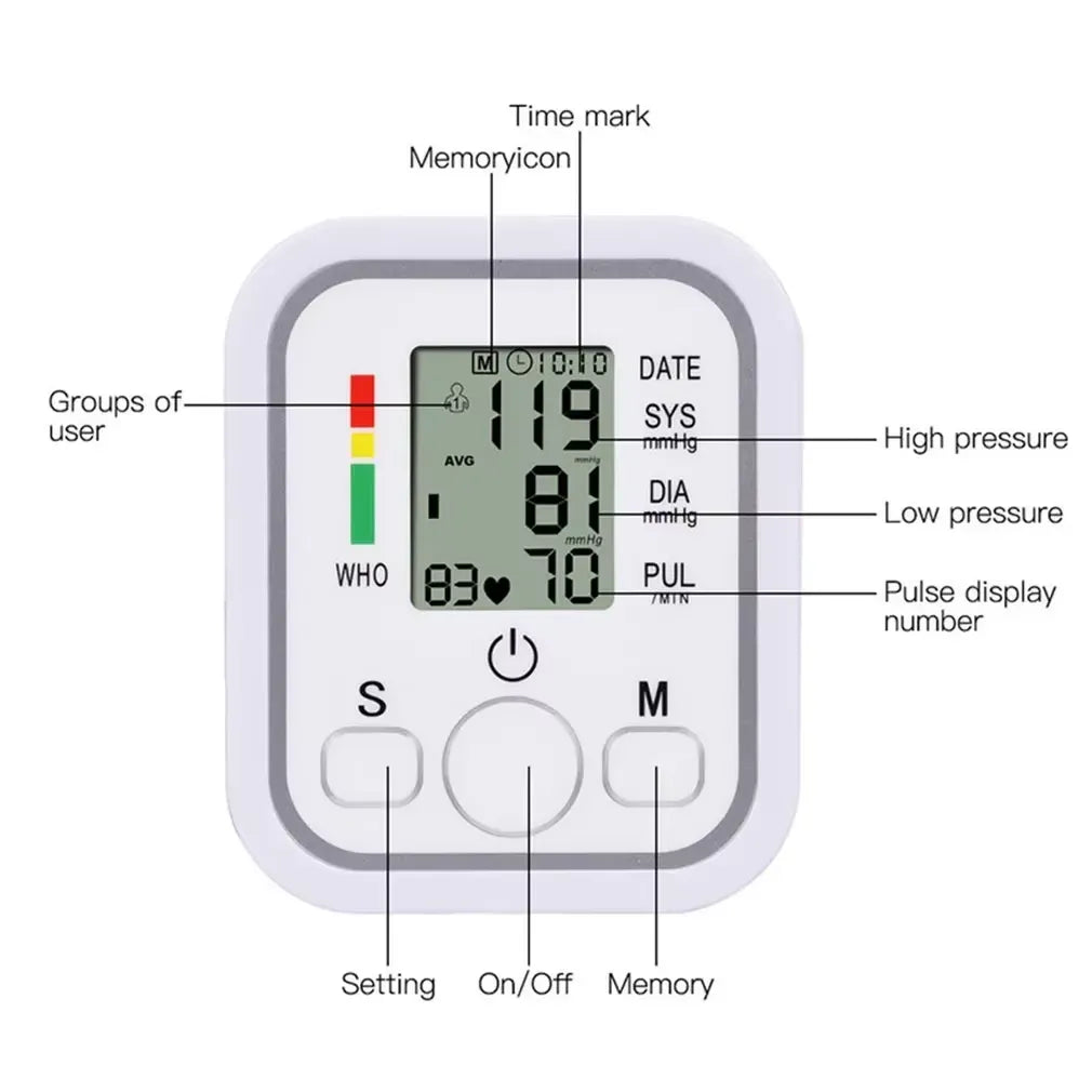 Digital Blood Pressure Machine